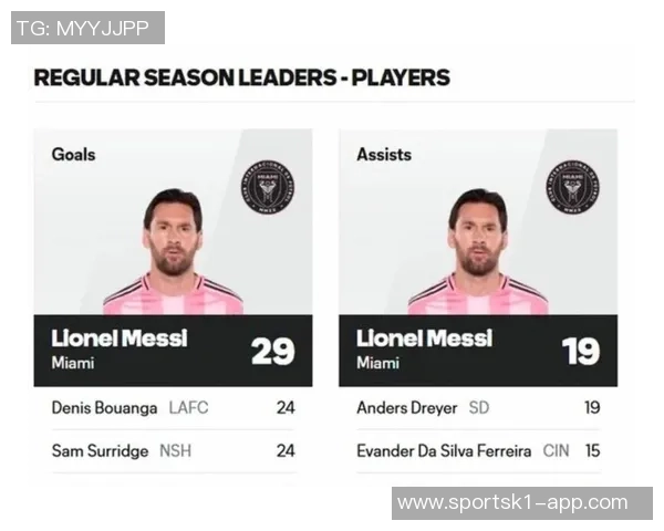 梅西38岁再创辉煌常规赛收官战冲击400助攻与金靴荣誉