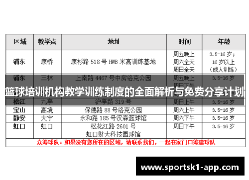 篮球培训机构教学训练制度的全面解析与免费分享计划