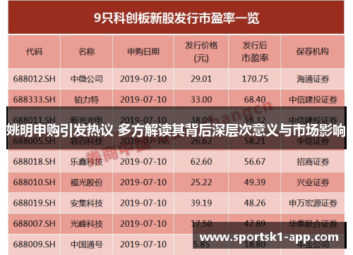 姚明申购引发热议 多方解读其背后深层次意义与市场影响